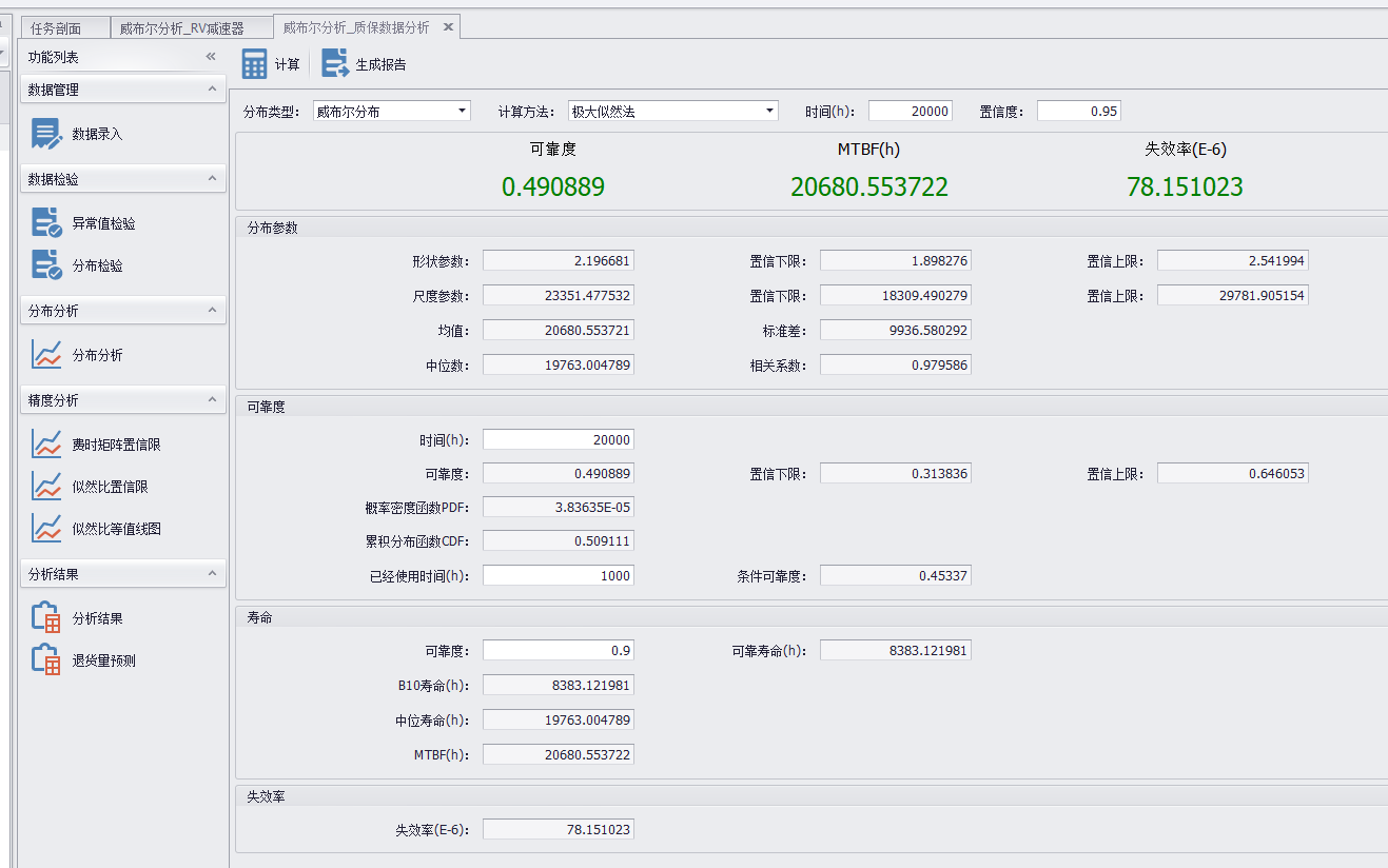 weibull威布尔参数估计,质保数据分析